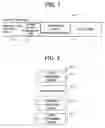 Fig. 02 - Write once recording medium, recording device and recording method for write one recording medium, and reproduction device and reproduction method for write once recording medium