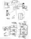 Fig. 04 - Method and apparatus for redirection of server external hyper-link references