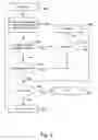 Fig. 13 - Time and location-based non-intrusive advertisements and informational messages