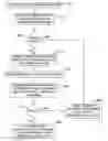Fig. 01 - System, method and program product for determining whether a web page returned to a web browser is a redirected web page