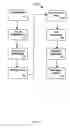 Fig. 07 - Extensible type-based publication / subscription services