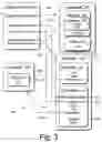 Fig. 04 - Permissions using a namespace
