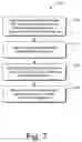 Fig. 08 - Permissions using a namespace