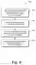 Fig. 09 - Permissions using a namespace