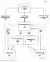 Fig. 01 - News feed viewer