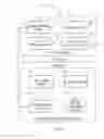 Fig. 09 - Network-based bookmark management and web-summary system