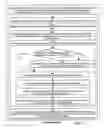 Fig. 08 - Methods and apparatus for converting a representation of XML and other markup language data to a data structure format