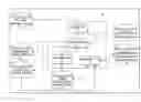 Fig. 01 - Capturing marketing events and data models