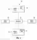 Fig. 04 - Dynamic selection of complementary inbound marketing offers