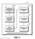 Fig. 03 - System, service, and method for characterizing a business intelligence workload for sizing a new database system hardware configuration