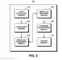 Fig. 03 - System, method, and service for automatically determining an initial sizing of a hardware configuration for a database system running a business intelligence workload