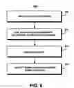 Fig. 08 - System, method, and service for automatically determining an initial sizing of a hardware configuration for a database system running a business intelligence workload