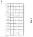 Fig. 05 - Integrating vertical partitioning into physical database design