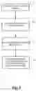 Fig. 06 - Integrating vertical partitioning into physical database design