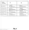 Fig. 07 - Integrating vertical partitioning into physical database design