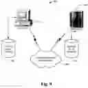 Fig. 10 - Integrating vertical partitioning into physical database design