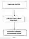 Fig. 02 - Automated data collection and management system