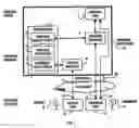 Fig. 02 - Collaborative design process for a design team, outside suppliers, and outside manufacturers