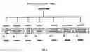 Fig. 04 - Collaborative design process for a design team, outside suppliers, and outside manufacturers