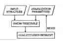 Fig. 01 - Authoring tools, including content-driven treetables, for fluid text