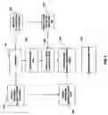 Fig. 04 - Method and mechanism of materialized view mix incremental refresh