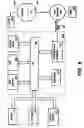 Fig. 05 - Method and mechanism of materialized view mix incremental refresh