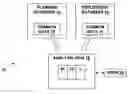 Fig. 01 - Method, system, and program product for using analysis views to identify data synchronization problems between databases