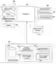 Fig. 01 - Method, system and computer program product for reference categorization and/or reference particulars mining