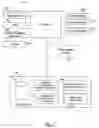 Fig. 02 - Method, system and computer program product for reference categorization and/or reference particulars mining