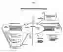 Fig. 02 - Multimedia data publishing system