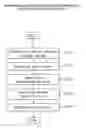 Fig. 01 - Method and device for connecting wireless internet service with string