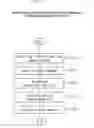 Fig. 02 - Method and device for connecting wireless internet service with string