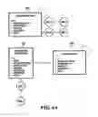 Fig. 07 - Metadata database management system and method therefor
