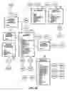 Fig. 09 - Metadata database management system and method therefor