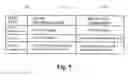 Fig. 07 - Version tolerant serialization