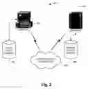 Fig. 10 - Version tolerant serialization