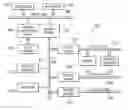 Fig. 01 - Method and apparatus for reclaiming memory from a heap