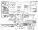 Fig. 01 - Synchronizing file system directories