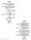 Fig. 07 - Method and apparatus for aging a versioned heap system