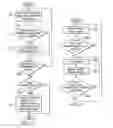 Fig. 08 - Method and apparatus for aging a versioned heap system