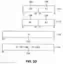 Fig. 06 - Processor core and multiplier that support a multiply and difference operation by inverting sign bits in booth recoding