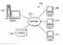 Fig. 01 - Representations of conversational policies