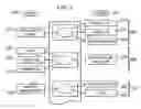 Fig. 04 - Representations of conversational policies