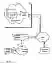 Fig. 01 - System and method of connection control for wireless mobile communication devices