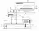 Fig. 01 - Method and system for processing service triggering in internet protocol multimedia subsystem