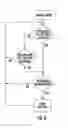 Fig. 06 - Realtime electronic communications system and method