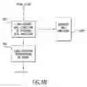 Fig. 10 - Method and system for transferring information