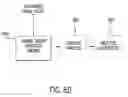 Fig. 12 - Method and system for transferring information