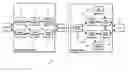 Fig. 01 - Method and apparatus of announcing sessions transmitted through a network
