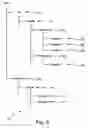 Fig. 05 - Method and apparatus of announcing sessions transmitted through a network